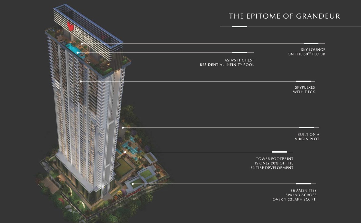 The Riviere Worli Brochure Download